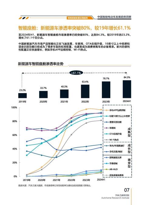 成都346起亚对未来市场的预测，名爵汽车品牌文化的传播